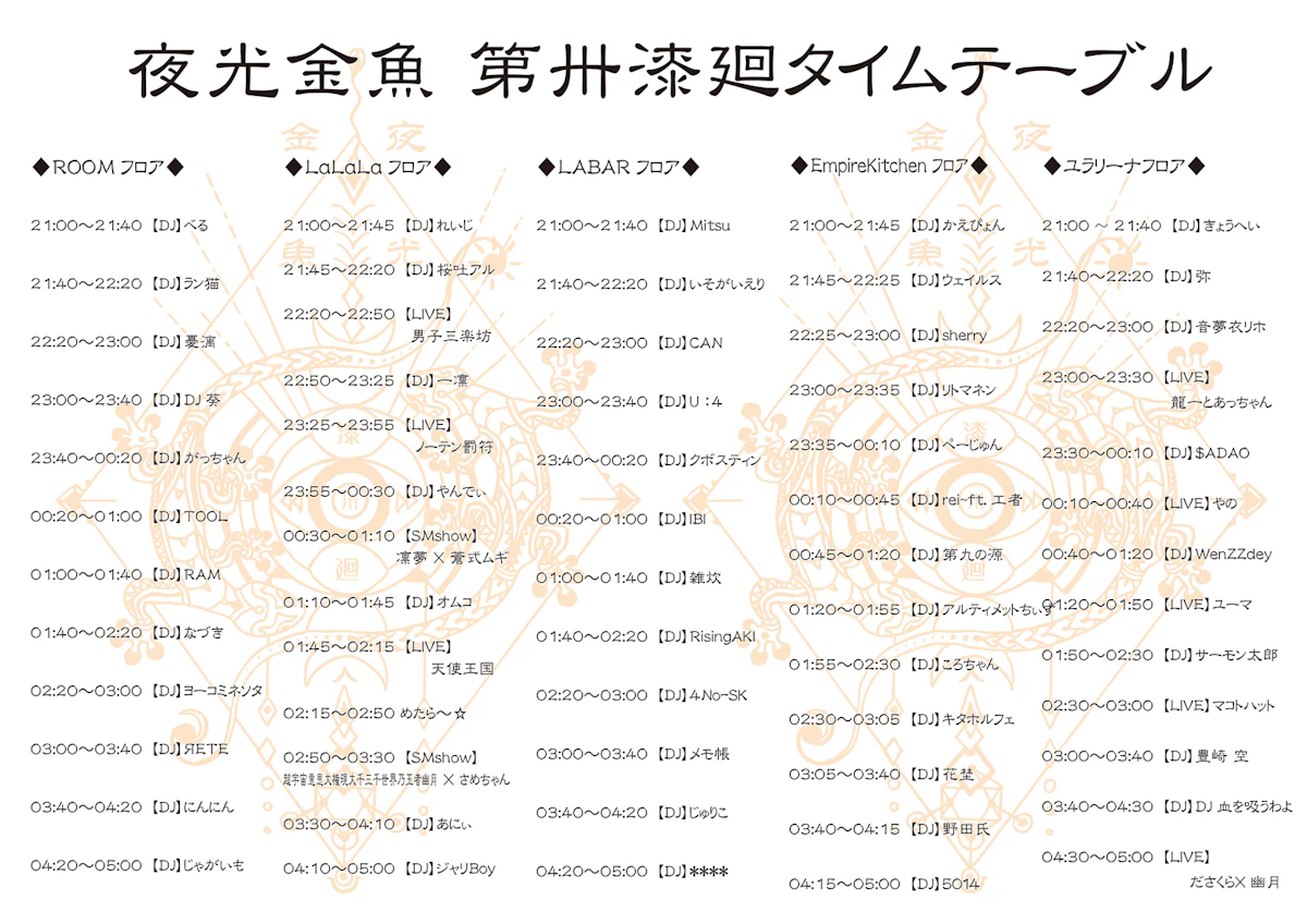 夜光金魚 第卅漆廻タイムテーブル