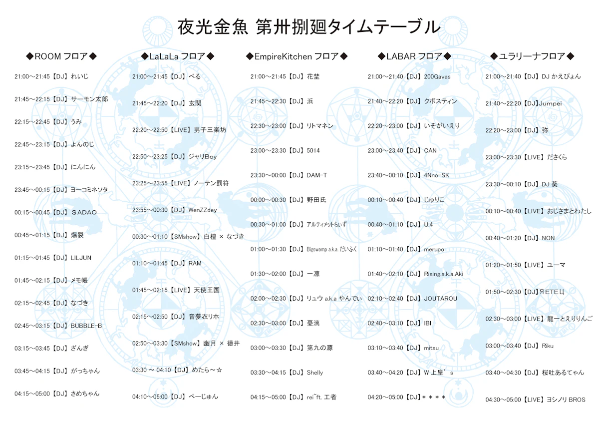 夜光金魚 第卅捌廻タイムテーブル
