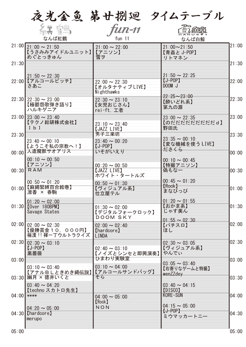 夜光金魚 第廿捌廻　スタンプラリー景品目録 & タイムテーブル