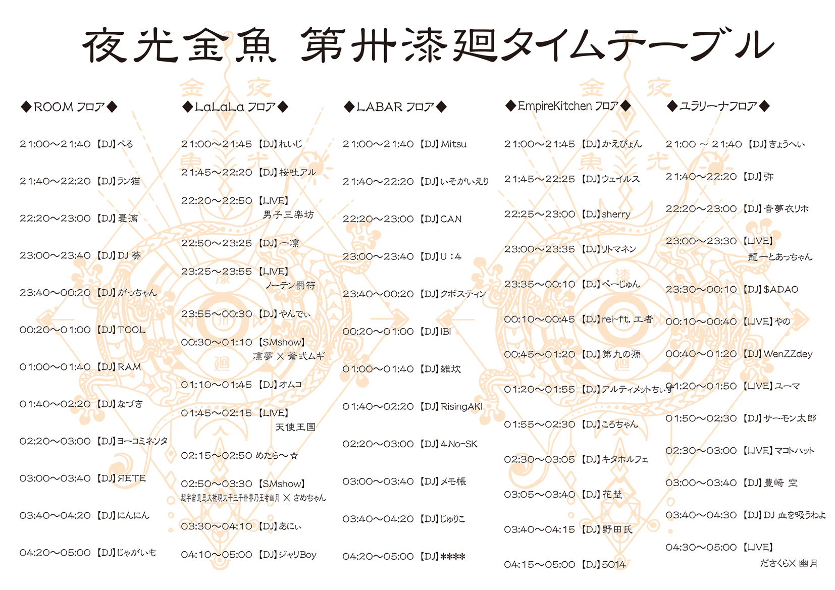 夜光金魚 第卅漆廻タイムテーブル