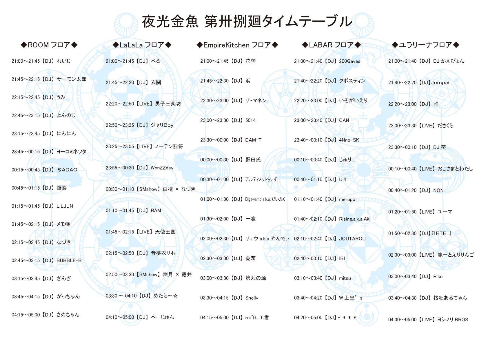 夜光金魚 第卅捌廻タイムテーブル